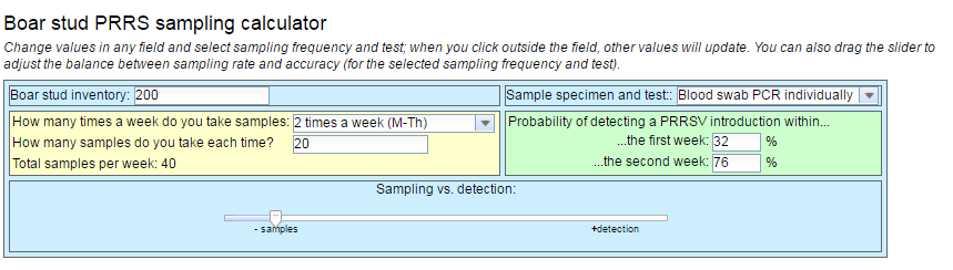 Calculadora tasa de detección