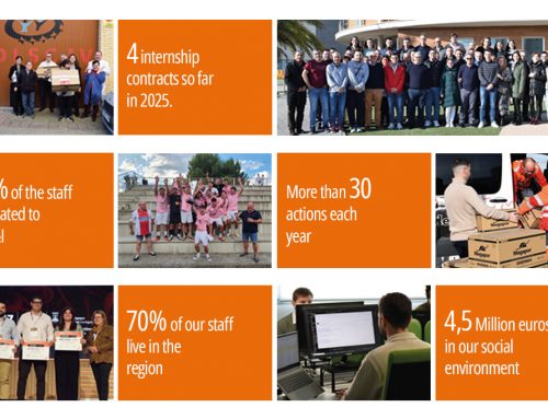 Committed to our environment: innovation that drives rural areas